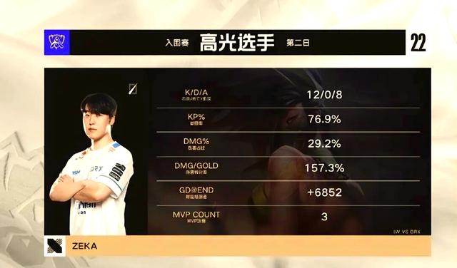 包含DRX2鏖战RNG，Knight制霸全场的词条