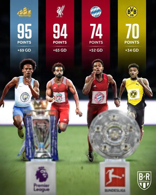 莱比锡红牛逆转韩国，格纳布里统治全场的简单介绍